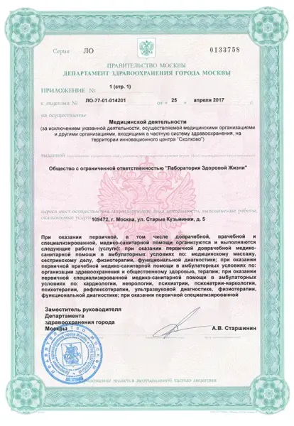 Изображение галереи